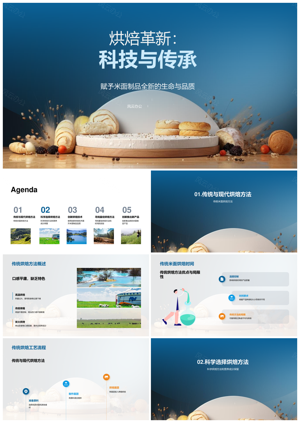 米面烘焙创新科技传承农产师创品质优品PPT模板
