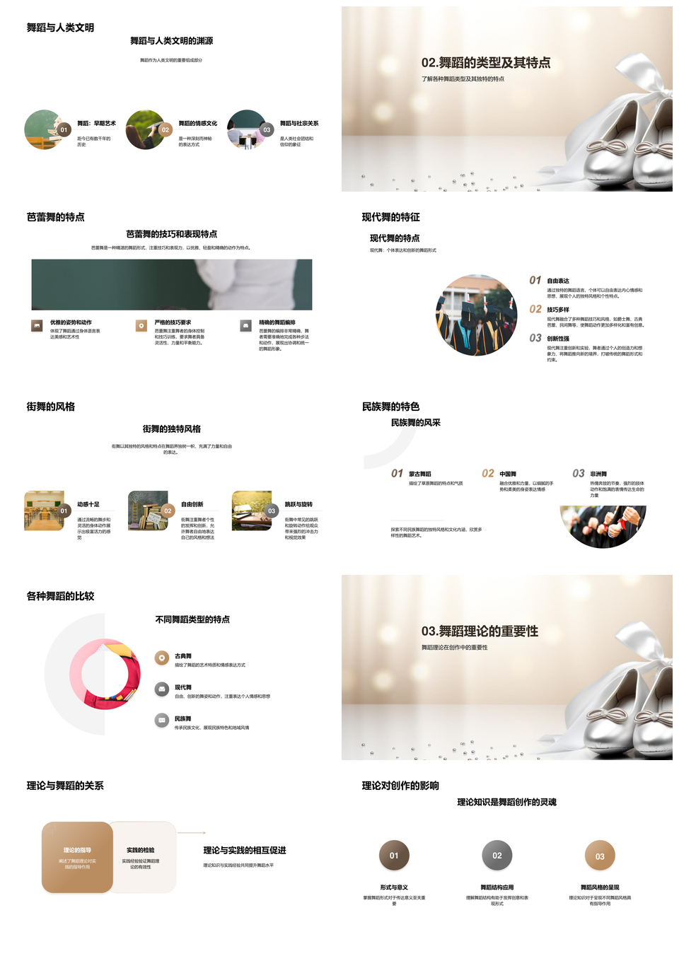 舞蹈理论实践结合创作表演类型起源芭蕾PPT模板
