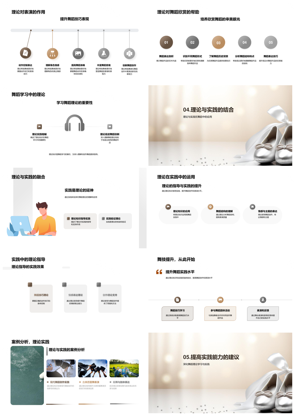 舞蹈理论实践结合创作表演类型起源芭蕾PPT模板