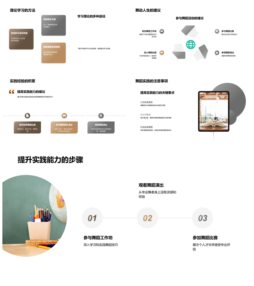 舞蹈理论实践结合创作表演类型起源芭蕾PPT模板