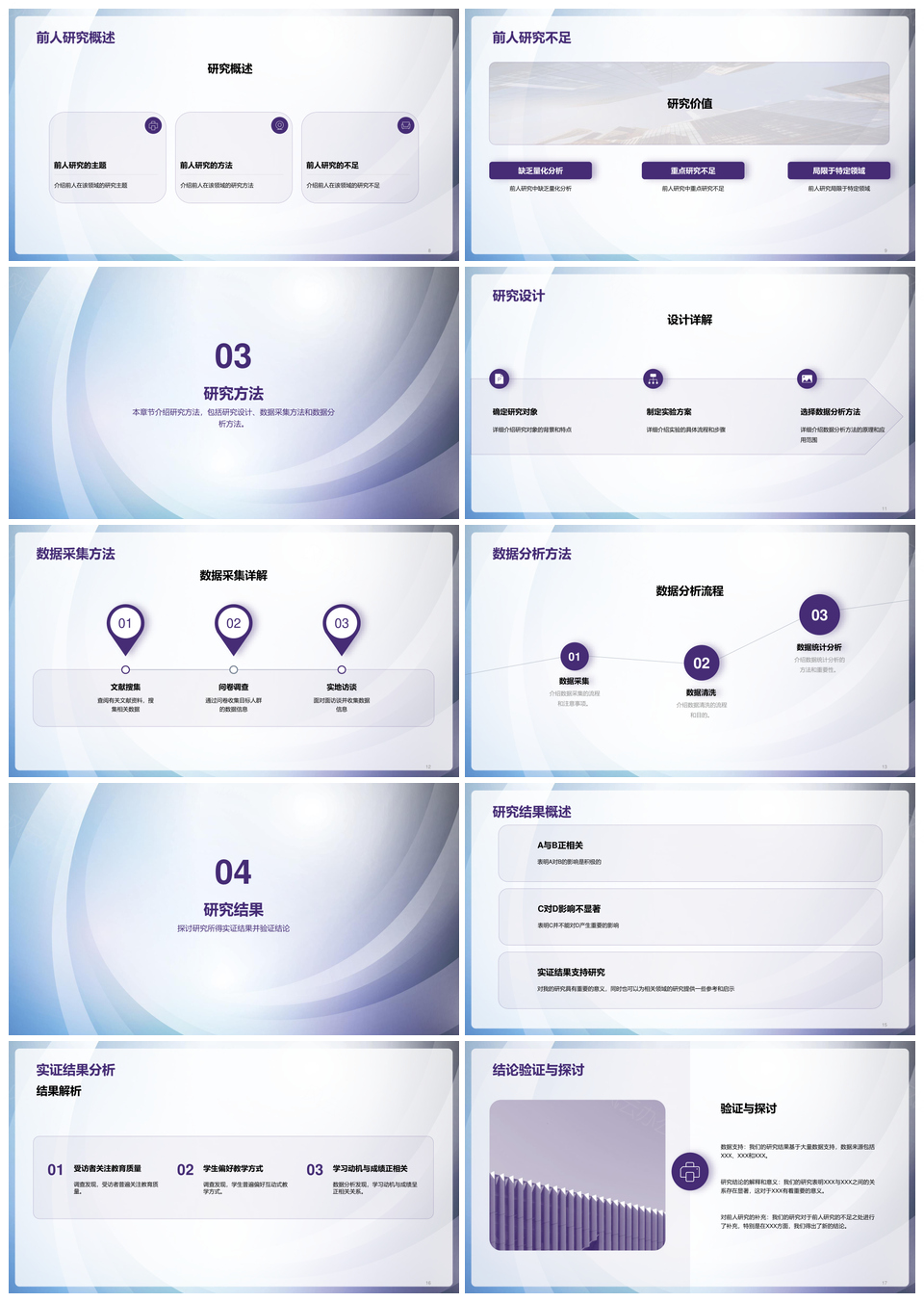 硕士毕业论文高知专业CTR答辩模板