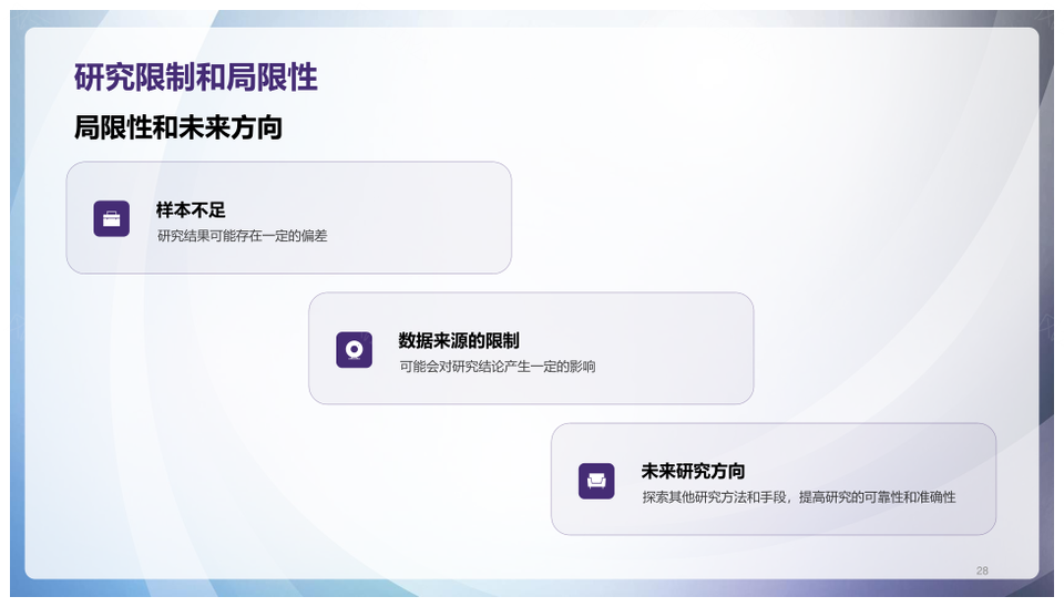 硕士毕业论文高知专业CTR答辩模板