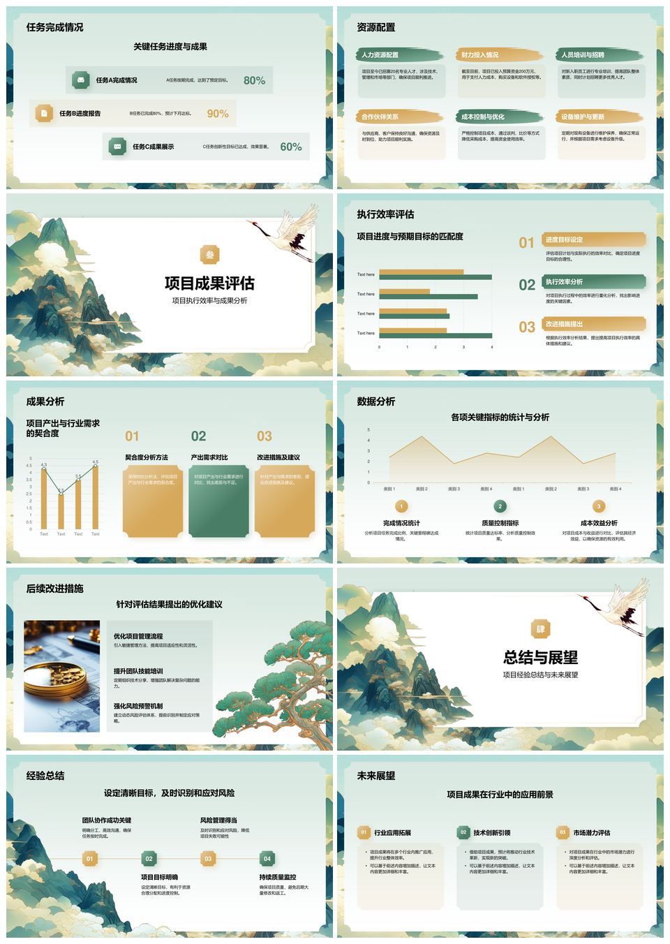 2025绿色国潮项目进展关键指标成果评估目标挑战PPT模板