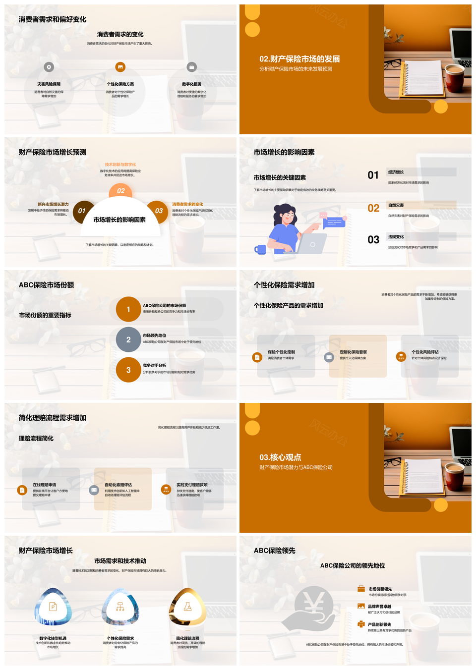 财产保险市场发展趋势与规模增长分析PPT模板