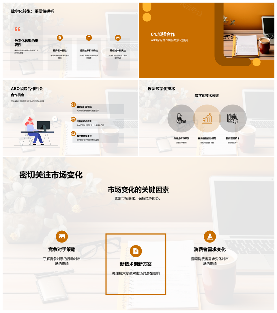 财产保险市场发展趋势与规模增长分析PPT模板