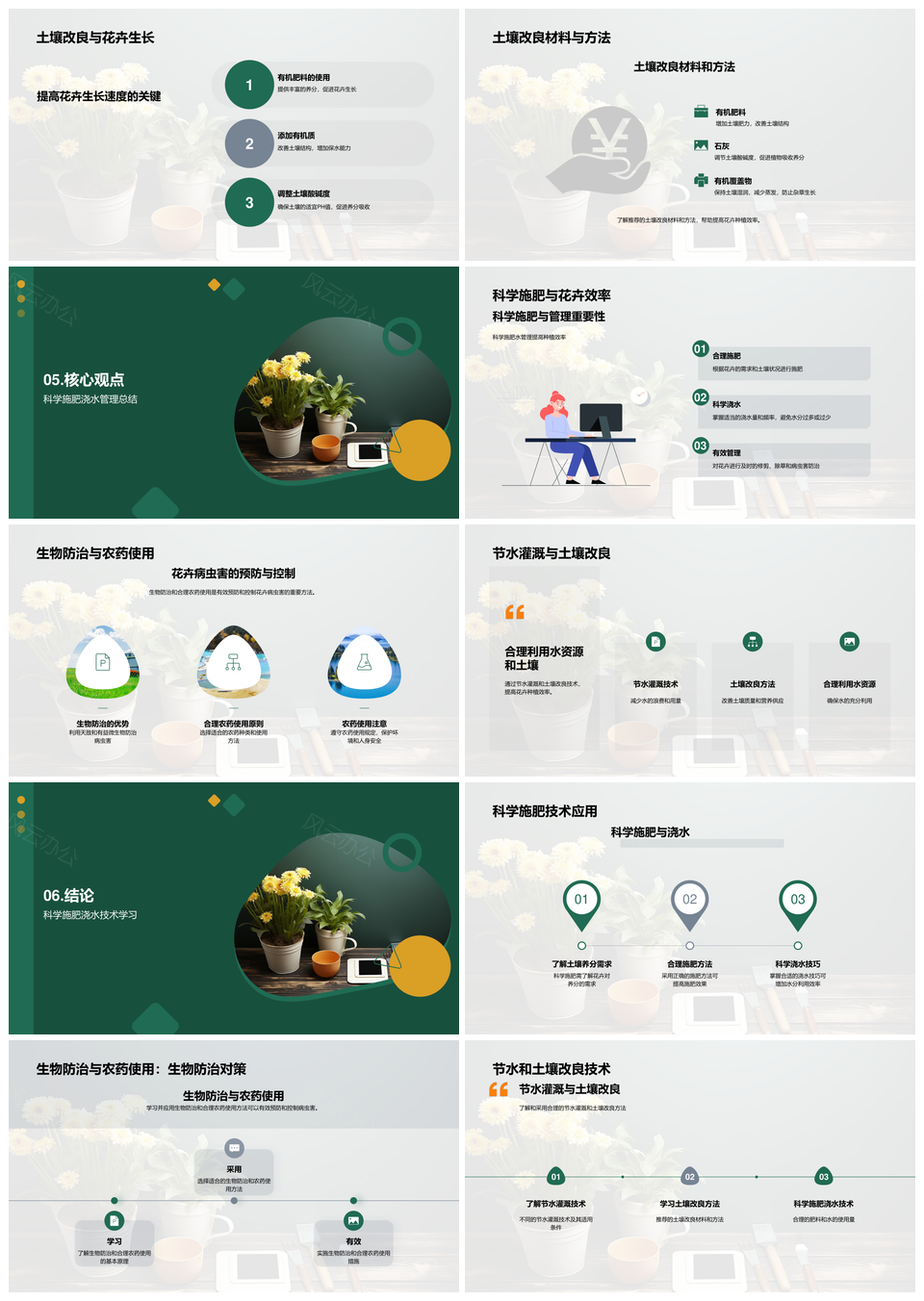 农民花卉种植高效养护农研会专家演讲PPT模板