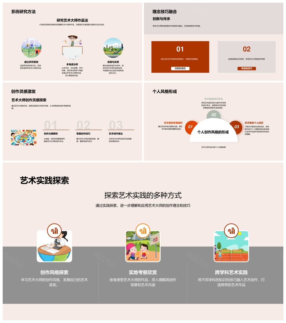 2025艺术大师创作理念技巧风格特征解析PPT模板