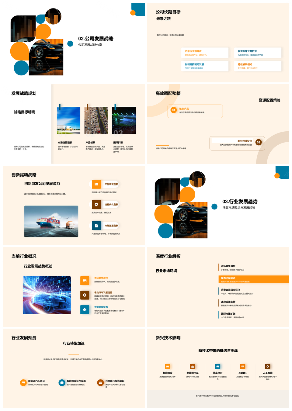 公司月度业绩战略规划行业趋势图表PPT模板