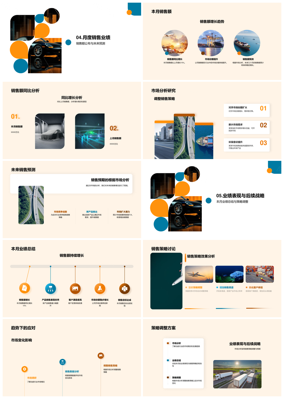 公司月度业绩战略规划行业趋势图表PPT模板