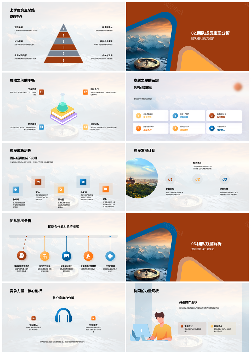 旅游团队季度绩效评估销售额项目成果成员协作效率PPT模板