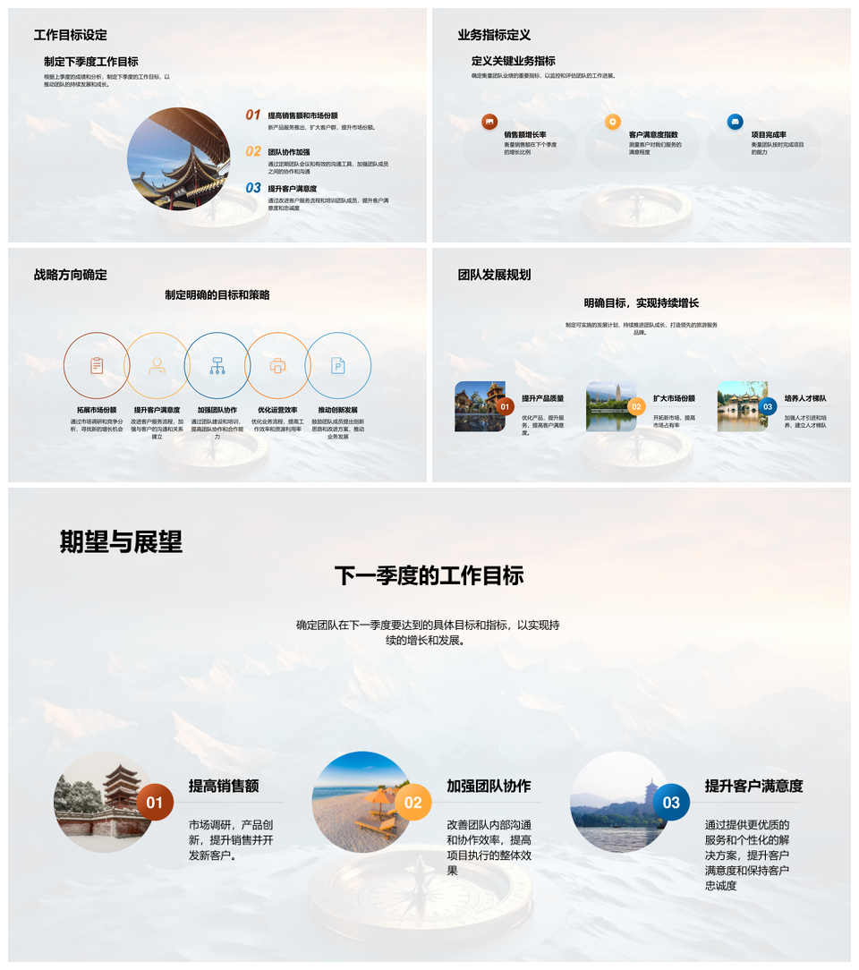 旅游团队季度绩效评估销售额项目成果成员协作效率PPT模板