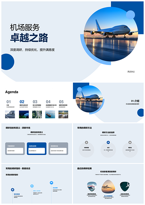 机场旅客满意度调研分析指标方法结果PPT模板