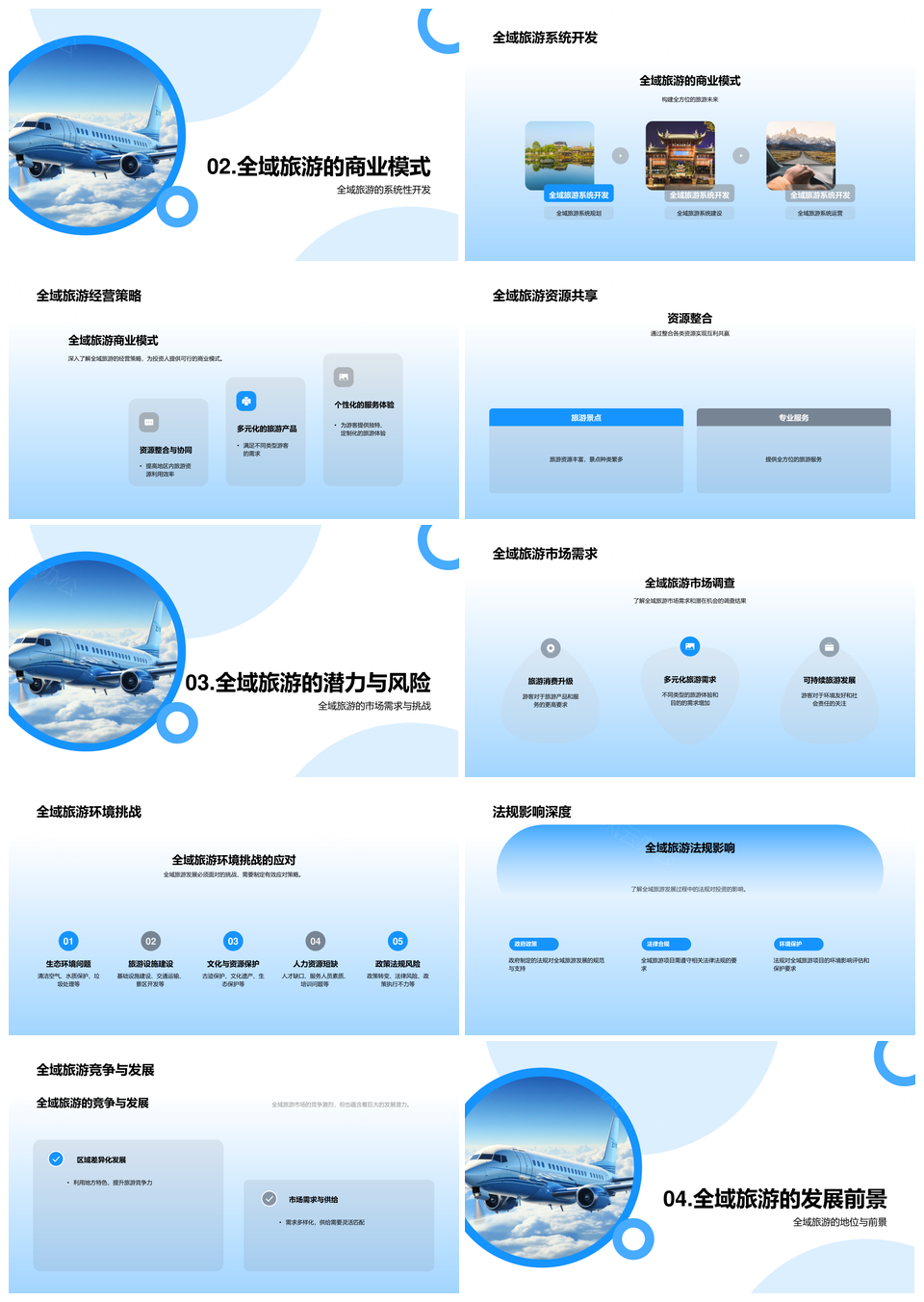 全域旅游发展现状趋势潜力模式共享挑战PPT模板
