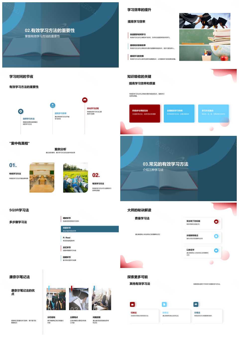 高效学习法SQ3R费曼康奈尔学习方式PPT模板