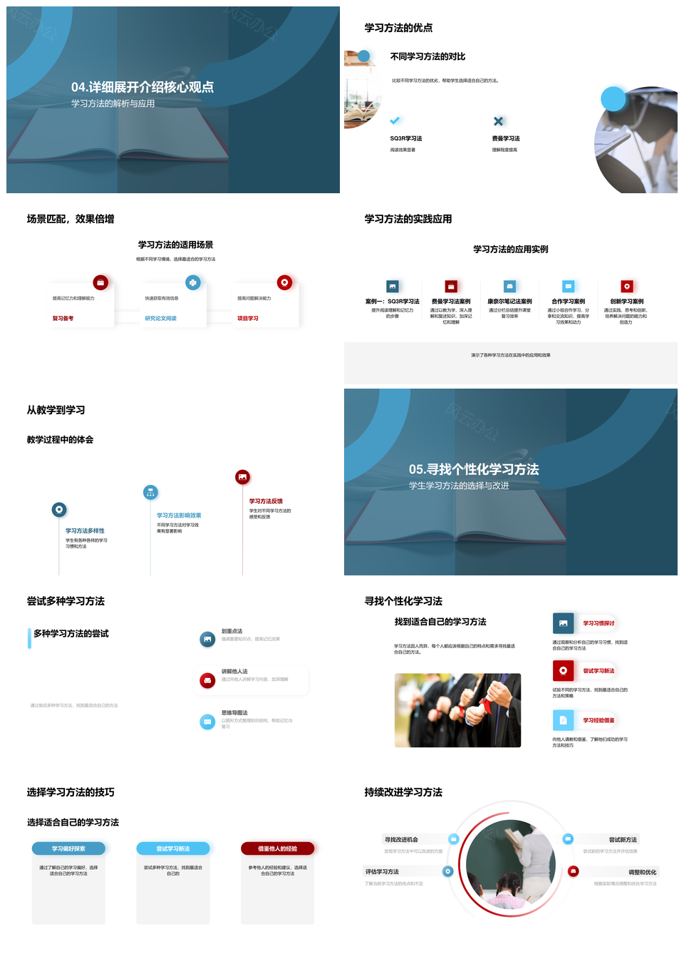 高效学习法SQ3R费曼康奈尔学习方式PPT模板