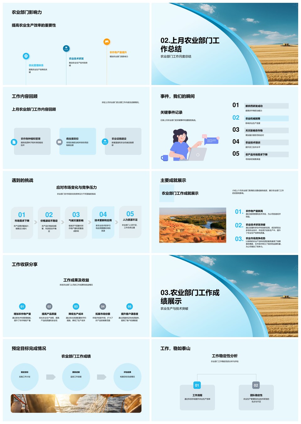 农业部门月结农业生产技术突破麦田丰收增效PPT模板