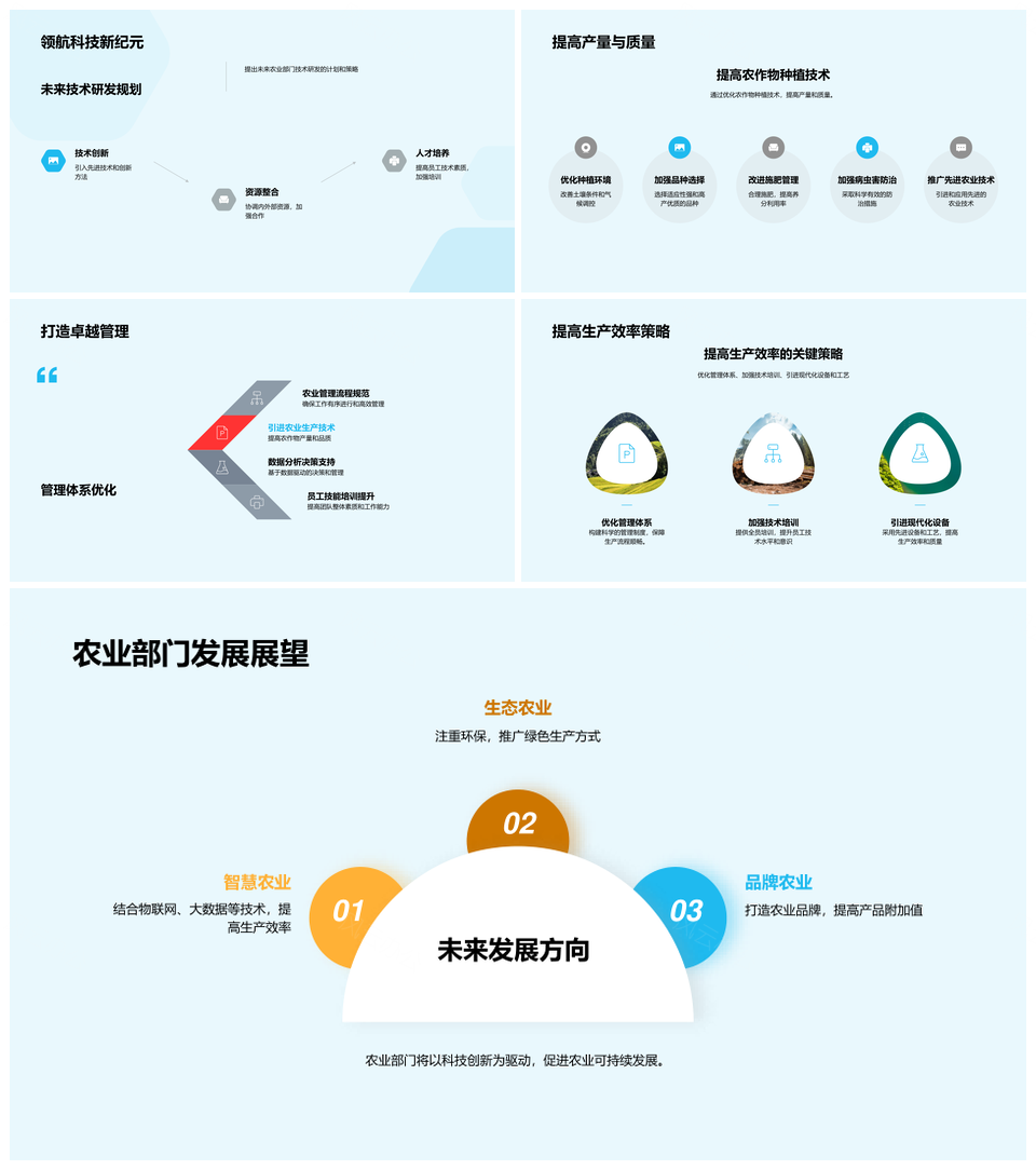 农业部门月结农业生产技术突破麦田丰收增效PPT模板