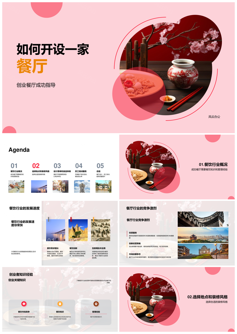餐厅创业成功指导餐饮行业竞争管理经验菜单PPT模板