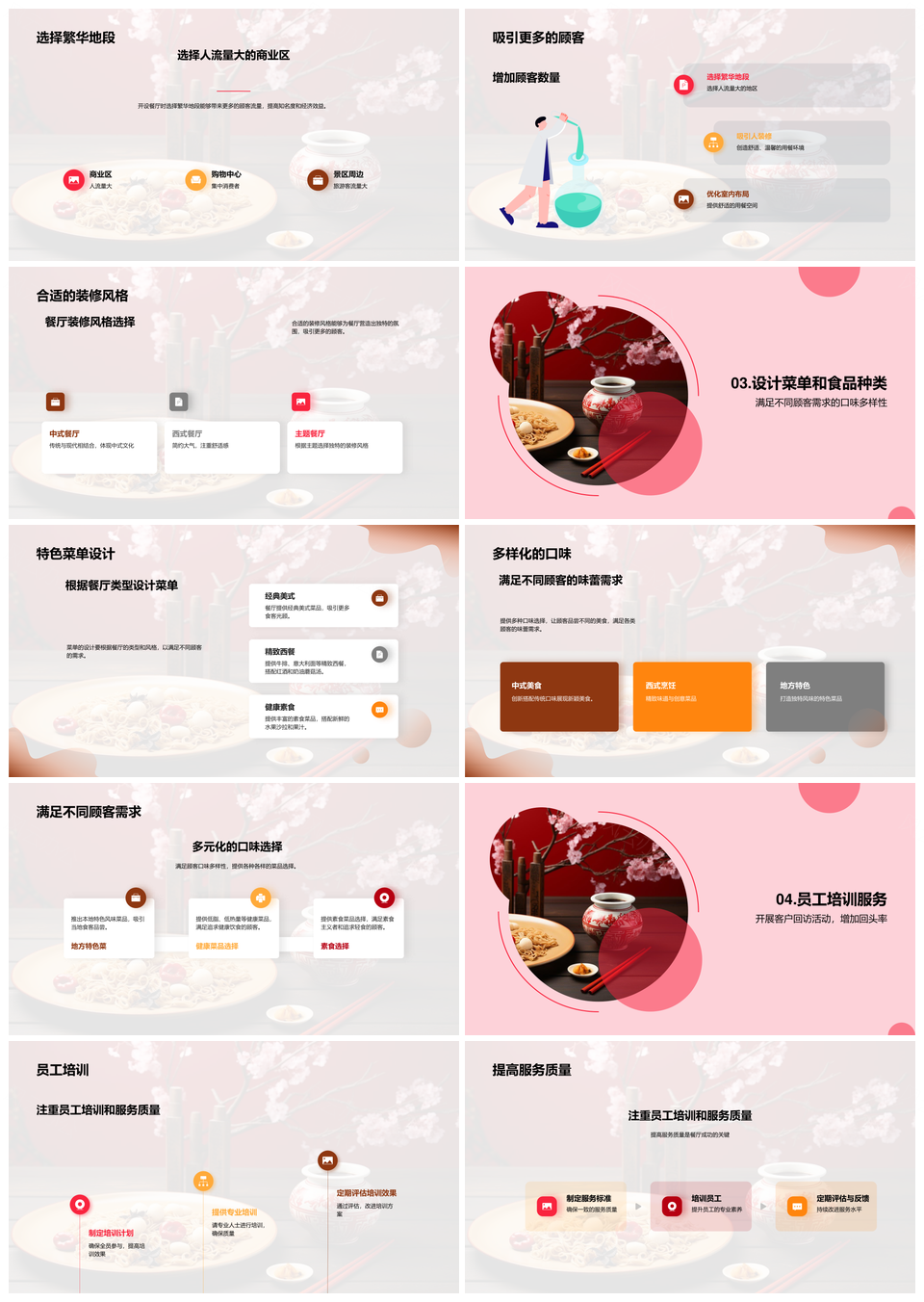 餐厅创业成功指导餐饮行业竞争管理经验菜单PPT模板