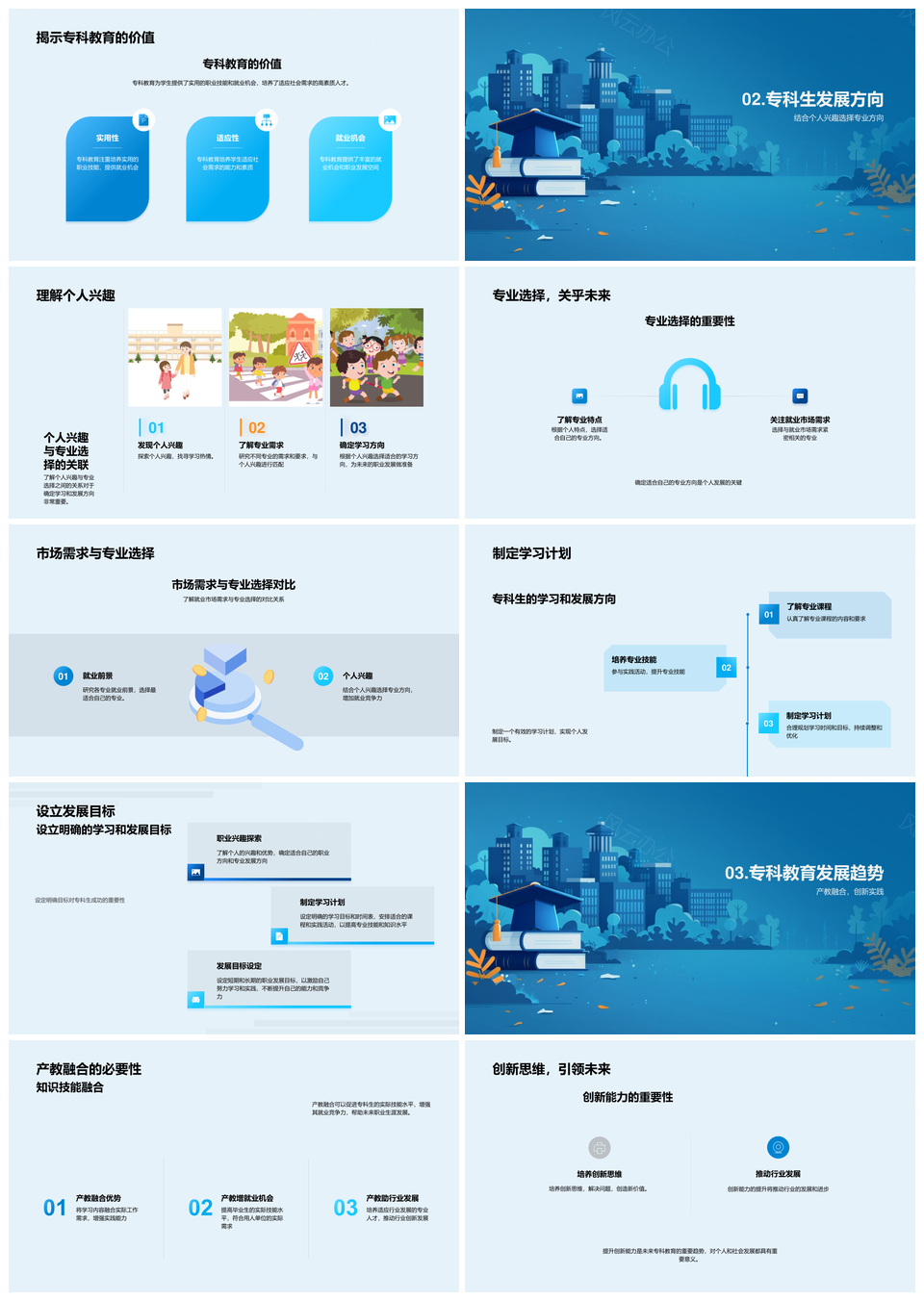专科教育产教融合个性专业市场导向创新学习发展PPT模板
