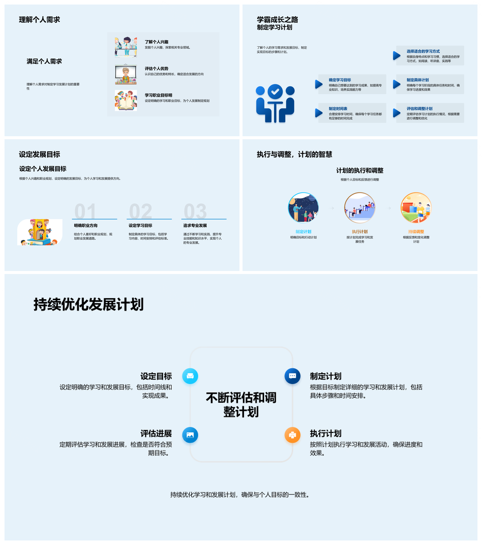 专科教育产教融合个性专业市场导向创新学习发展PPT模板
