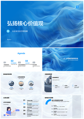 核心价值观铸企业文化发展历程关键里程碑特质落实PPT模板