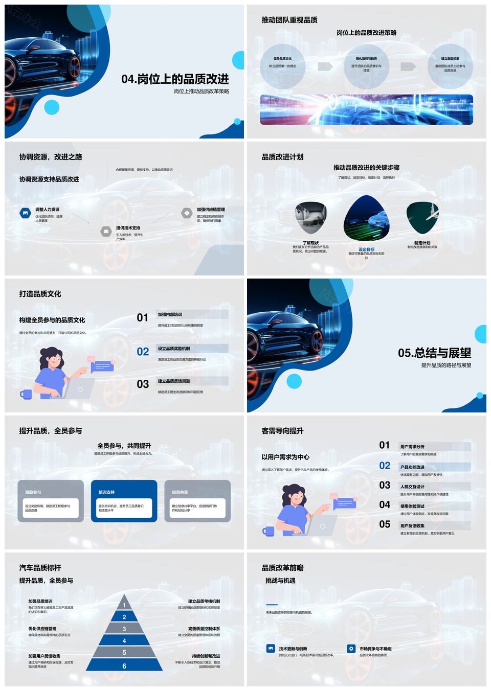 汽车品质升级材料工艺设计竞逐行业标杆PPT模板