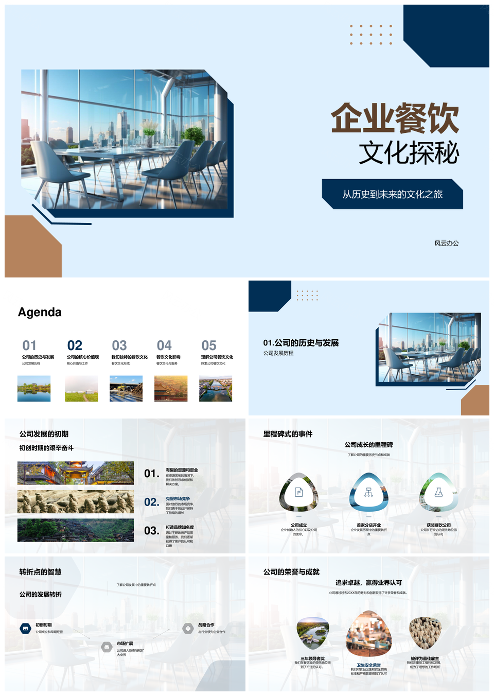 企业餐饮文化新员工培训公司发展使命食品大楼PPT模板