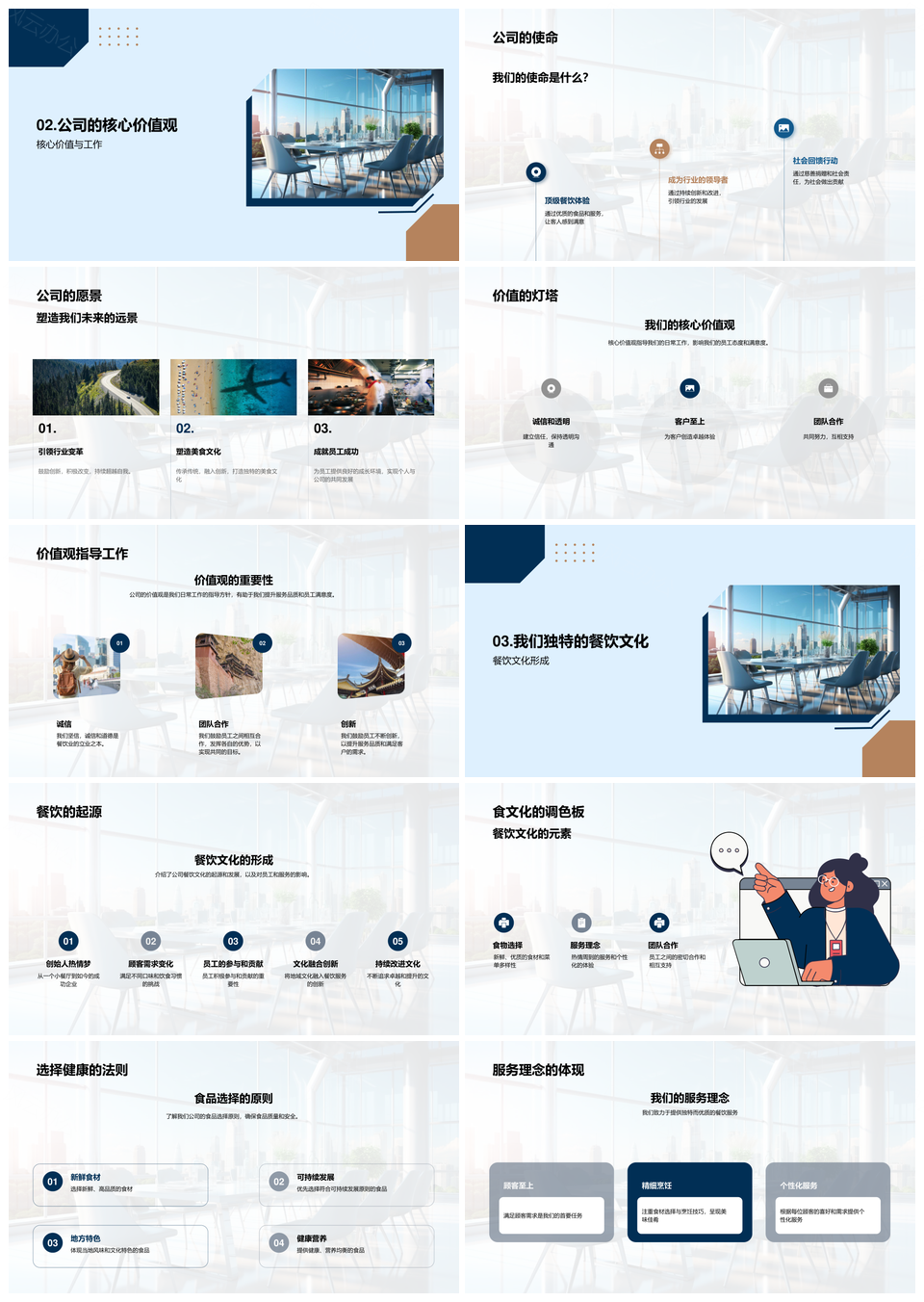 企业餐饮文化新员工培训公司发展使命食品大楼PPT模板