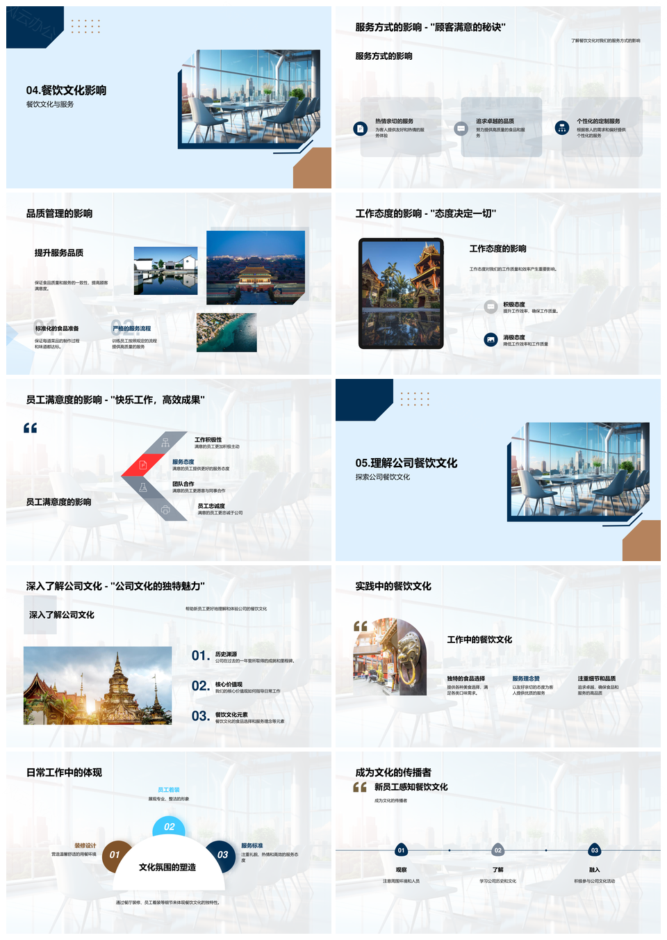 企业餐饮文化新员工培训公司发展使命食品大楼PPT模板