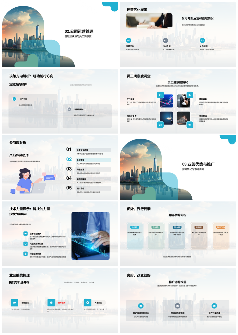 市场展望战略布局业绩回顾内外兼修趋势应对PPT模板