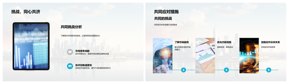市场展望战略布局业绩回顾内外兼修趋势应对PPT模板