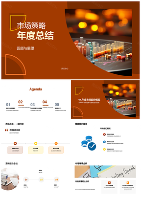 2025市场策略年度总结趋势活动成果改进分析PPT模板