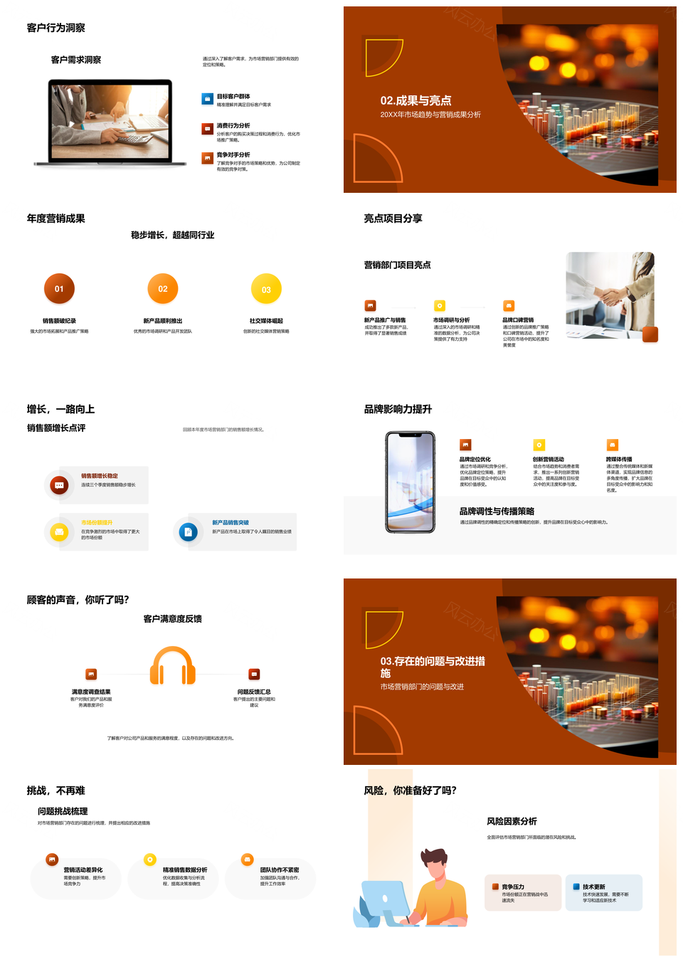 2025市场策略年度总结趋势活动成果改进分析PPT模板