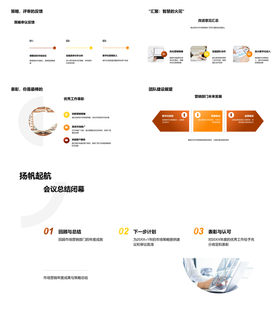 2025市场策略年度总结趋势活动成果改进分析PPT模板