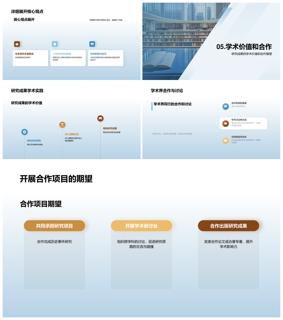 历史学研究新视角与方法成果分享PPT模板