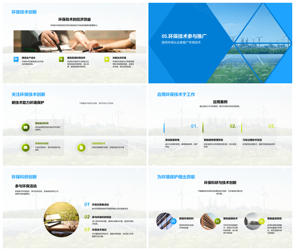环保技术创新推动可再生能源污染治理废物处理PPT模板