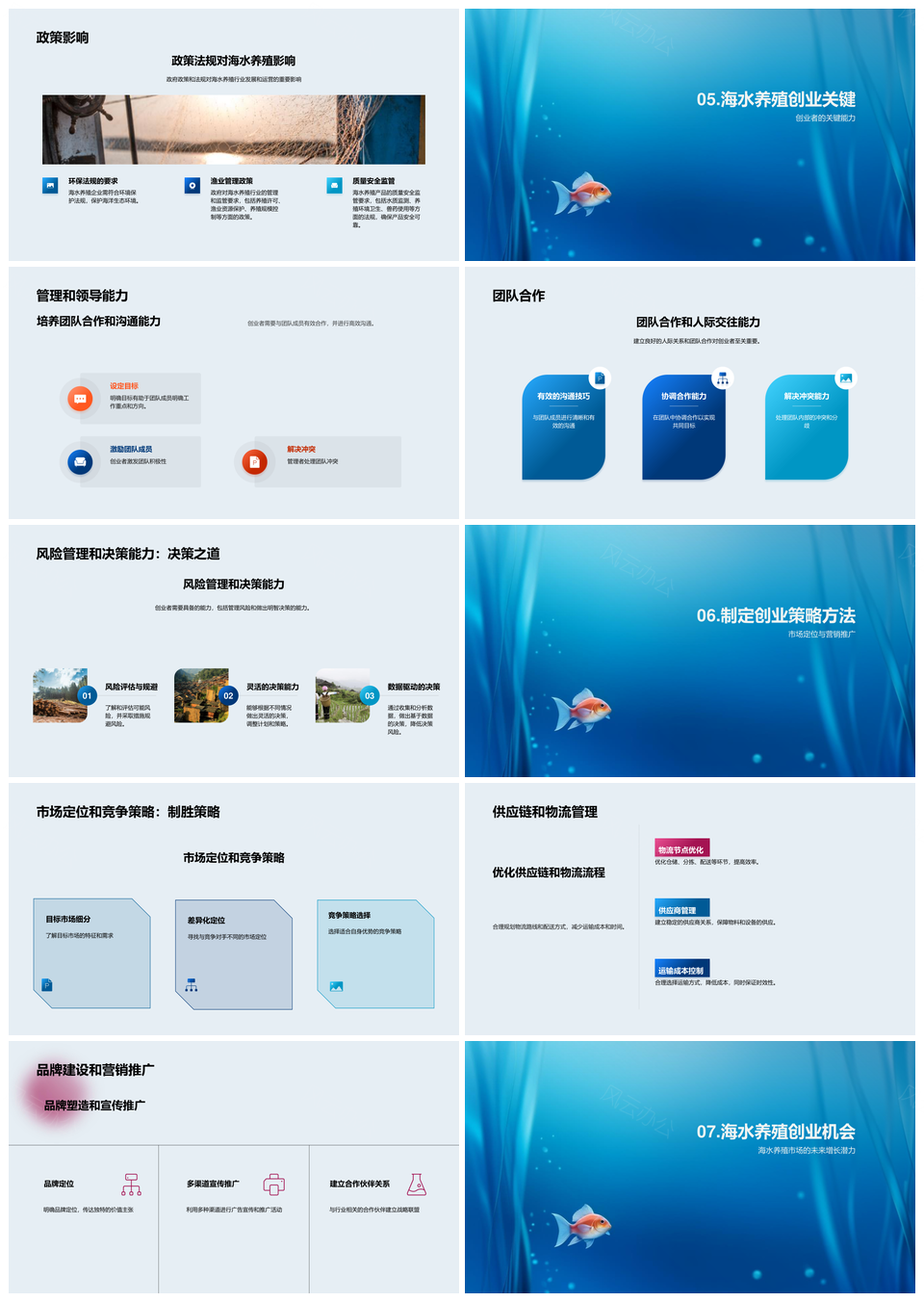 海水养殖创业指南市场趋势与海洋潜力PPT模板