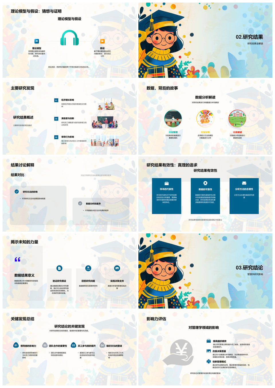 学术答辩理论模型假设管理学影响实践贡献指南PPT模板