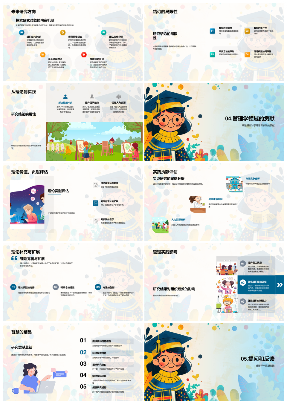 学术答辩理论模型假设管理学影响实践贡献指南PPT模板