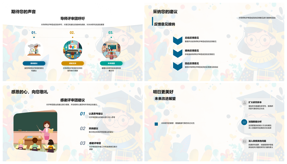学术答辩理论模型假设管理学影响实践贡献指南PPT模板
