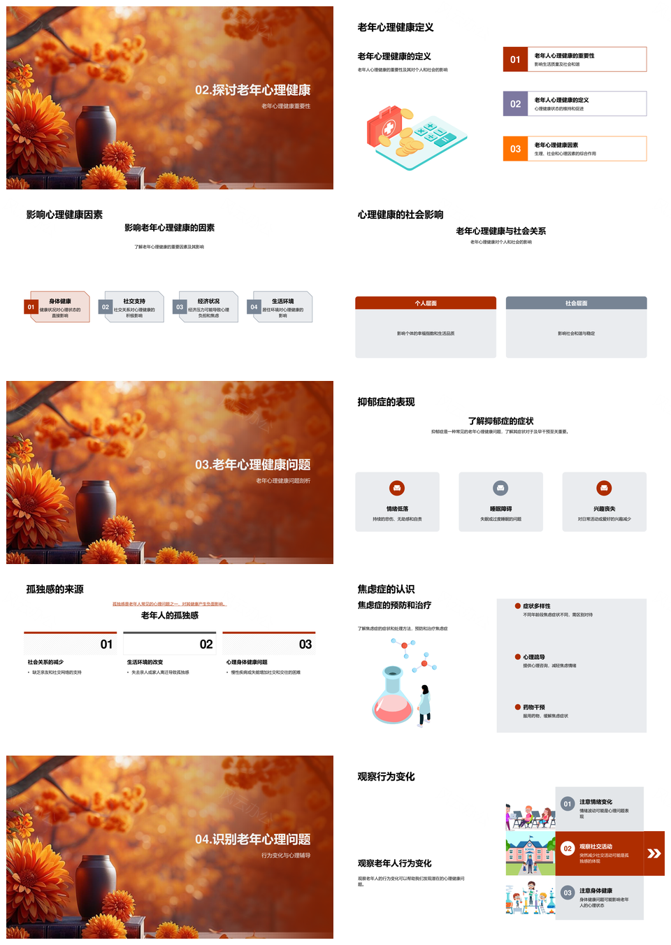2025重阳尊老文化老年心理健康教师培训辅导PPT模板