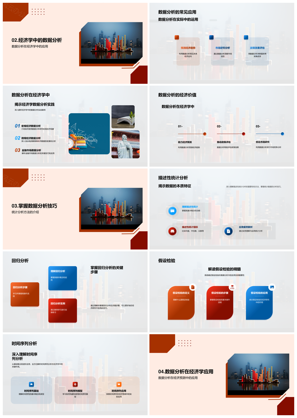 经济数据质量收集分析方法与趋势预测PPT模板