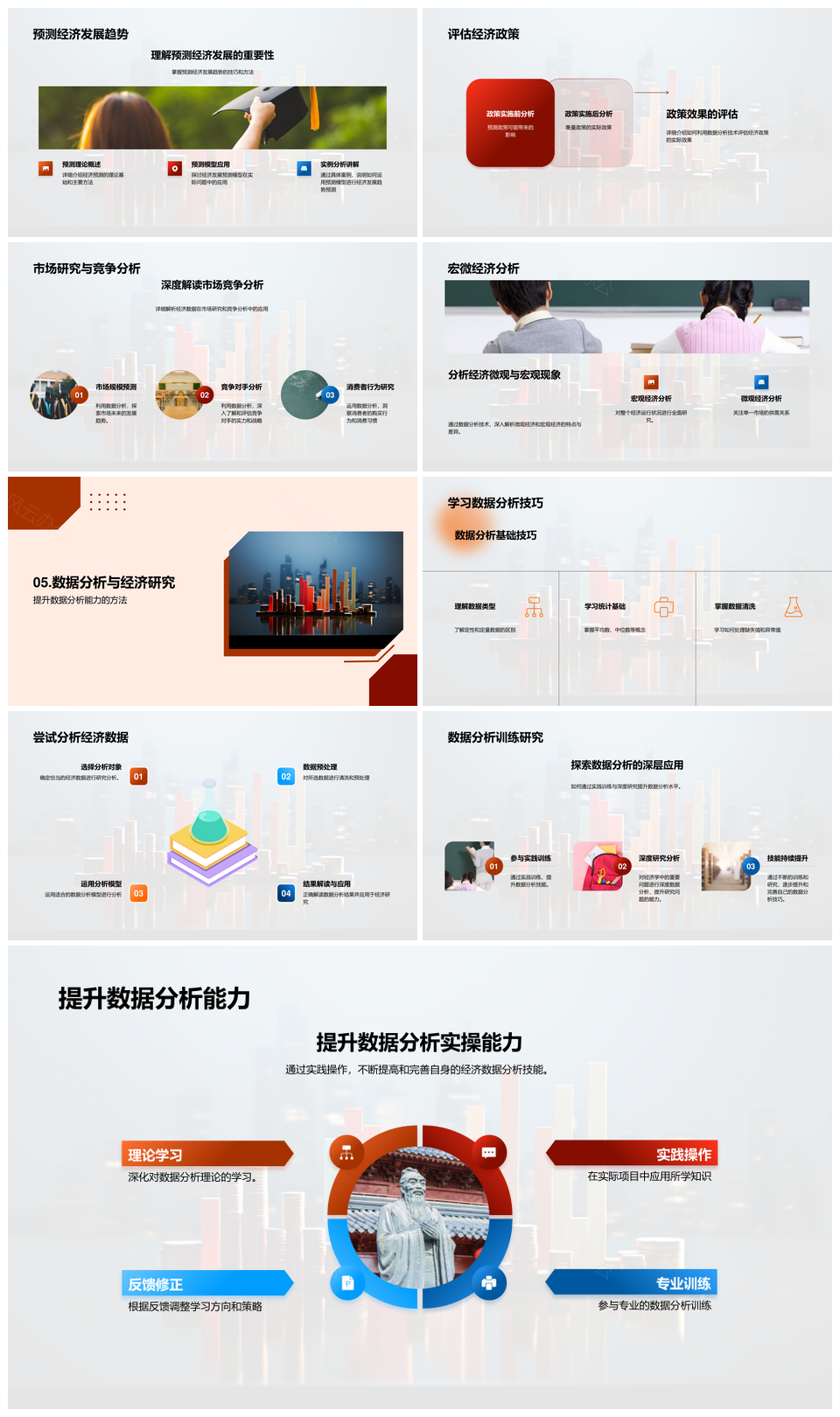 经济数据质量收集分析方法与趋势预测PPT模板