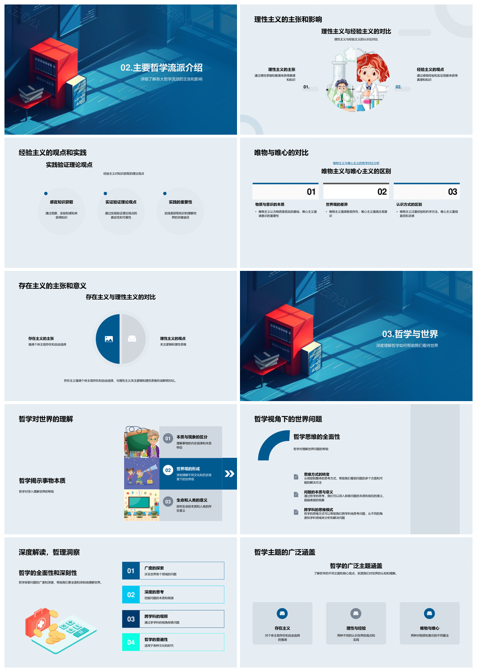 哲学基础教学主要分支PPT模板