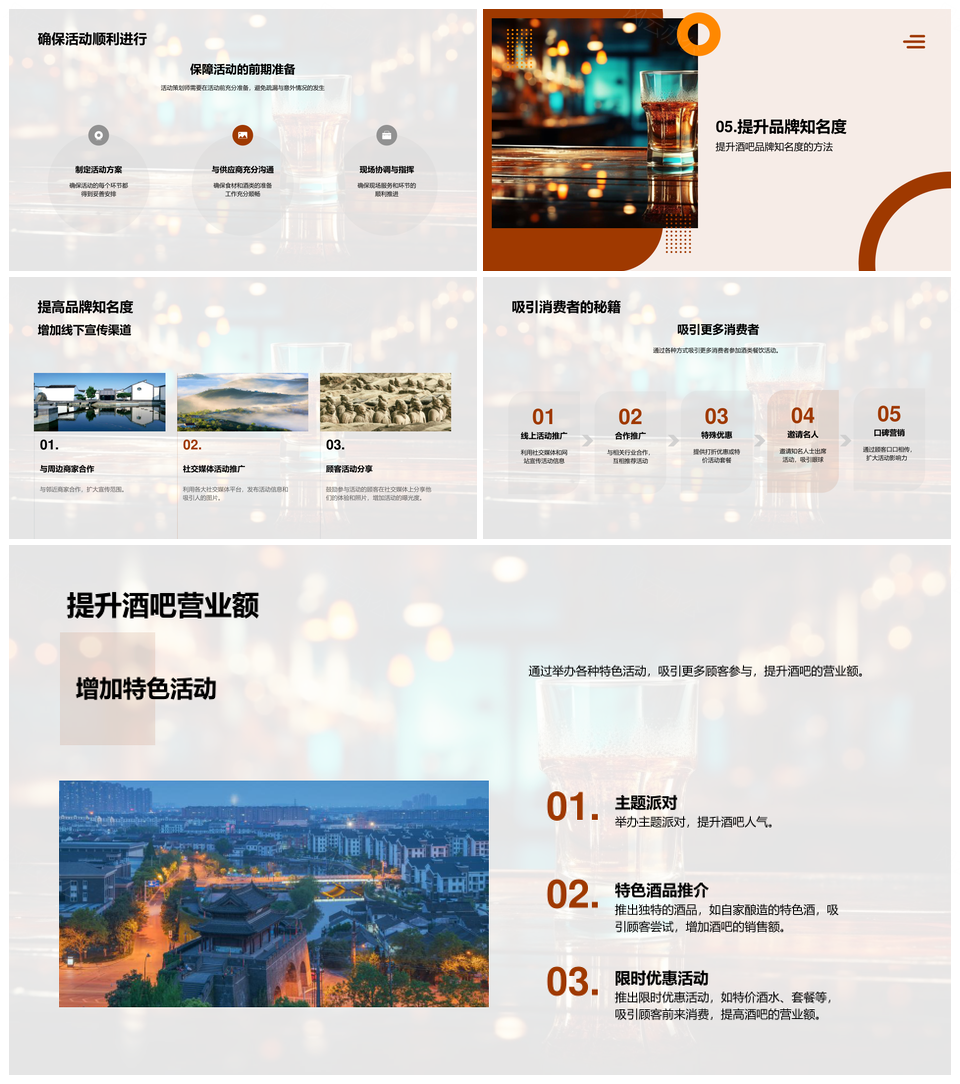 酒吧活动策划提升品牌营业额与成本控制鸡尾酒采购PPT模板