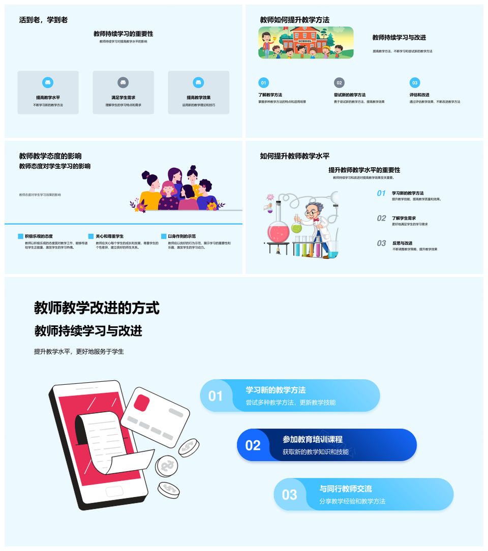 教育心理学提升教学效果课程设计方法教师培训学习动机兴趣习惯PPT模板