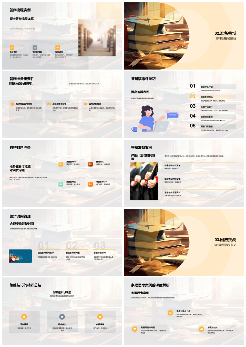 硕士答辩技巧流程材料准备研究展示应对质疑PPT模板