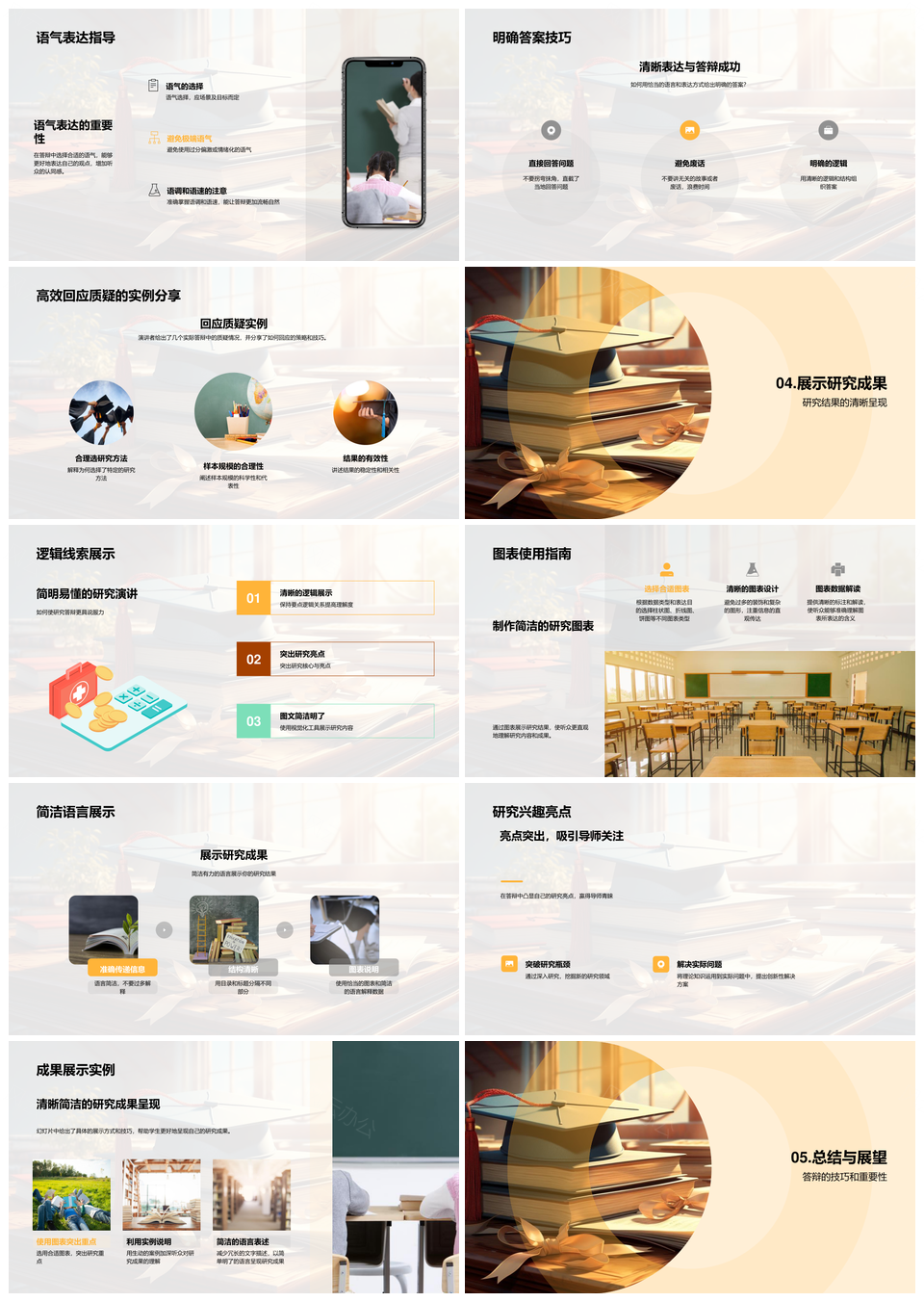 硕士答辩技巧流程材料准备研究展示应对质疑PPT模板