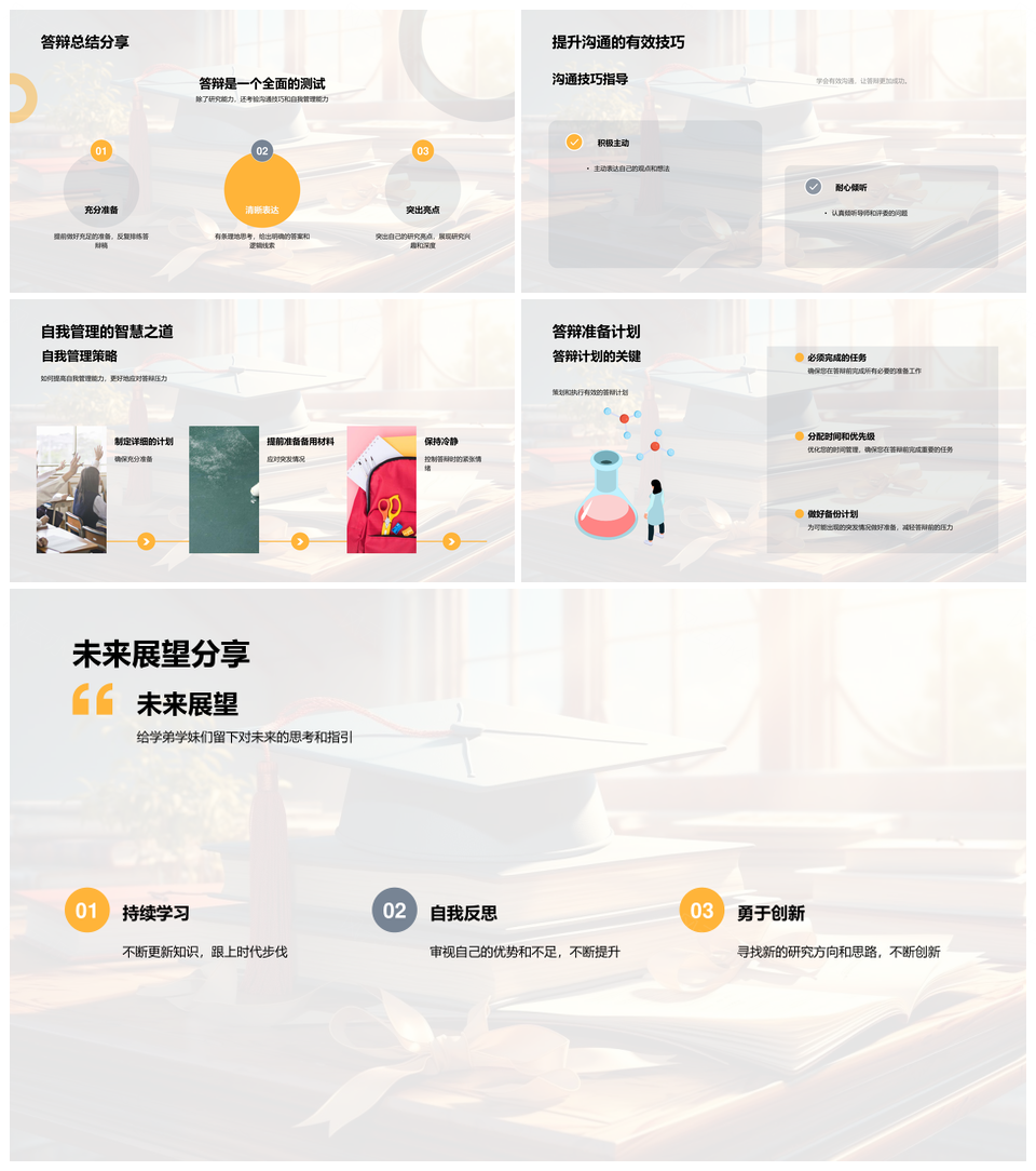 硕士答辩技巧流程材料准备研究展示应对质疑PPT模板